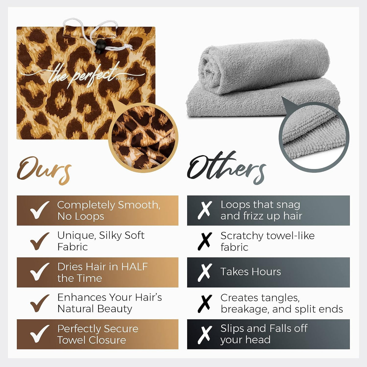 Microfiber Hair Towel Wrap for Women – Large Fast Drying Hair Towel with Patented Clip – Anti-Frizz, Super Absorbent, Silky Smooth Microfiber – Plopping Hair Wrap for Curly, Wavy & Straight Hair